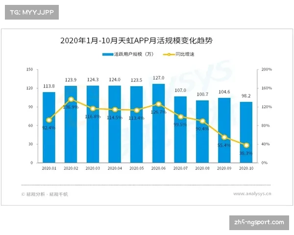 探索中青超平台独特优势与鲜明特点的全景分析 探索中青超平台独特优势与鲜明特点的全景分析